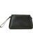 Siyah Kadın Deri El Portföyü 4