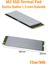 M2 SSD Termal Pad - Gri Renk | 1,5 mm Kalınlık | 80X20 mm | 15W/MK 3