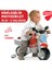 Ducatı Motor 2