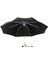 Duck Siyah Kompakt Şemsiye 3