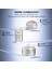Derm Correxion Contour Kırışıklık Karşıtı Sıkılaştırıcı Yüz Kremi 50 ml 6