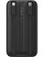 Baseus Comet Series 10000MAH 22.5W Hızlı Şarj Dijital Göstergeli POWERBANK-(1903) 3