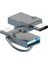 Ally 64GB Type-C USB Otg Flash Bellek - USB 2.0 100MB/S Flash DISK-(1903) 1
