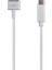 Ally Macbook Retina Pro 45W 60W 85W USB C To Manyetik Şarj Kablosu(T TIPI)-(1903) 2