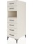 Kronos Dolap Tek Raflı 6 Çekmeceli 44X59X134 Aytaşı-Aytaşı 3