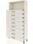 Arges Dolap Tek Raflı 8 Çekmeceli 88X30X182 Aytaşı-Aytaşı 4