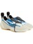 Ltd Energia Bo Kets Dirty Erkek Sneaker 2