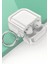 CPT16 Airpods 4 (4.nesil) Shiny Şeffaf Kılıf - Beyaz 3