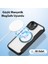 Dux Ducis iPhone 14 Plus 6.7 Kılıf Skin x Pro Series Magsafe Kapaklı Kılıf Folio CASE-(1903) 5