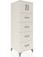 Kronos Dolap Tek Raflı 4 Çekmeceli 2 Kapaklı 60X59X182 Aytaşı-Aytaşı 2