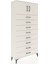 Arges Dolap Tek Raflı 8 Çekmeceli 2 Kapaklı 88X30X182 Aytaşı-Aytaşı 2