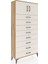 Arges Dolap Tek Raflı 8 Çekmeceli 2 Kapaklı 88X30X182 Çam-Aytaşı 2
