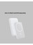 Manyetik Kablosuz Powerbank – iPhone 12/13/14/15 Uyumlu, Hızlı Şarjlı, Ultra Hafif 3