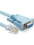 4335 To RS232 9 Pin CAT5E 6 Çevirici Dönüştürücü Ethernet Kablosu 2