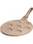 Lezzetin Renkleri | Pankek Tavası | Emojili | | 28CM 1