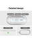 Apple Airpods 4. Nesil ile Uyumlu Kılıf Kristal Silikon Şeffaf Case 4