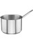 Paslanmaz Çelik Indüksiyon Tabanlı Kaçerola Sosluk 24 x 15 cm 6,2 Lt 1