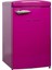 Retro SB14111 Pembe 122 Lt Statik Buzdolabı 3