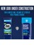 Rıght Guard For Men Who Sweat Fresh All-Day Scent Stık Deodorant 73,7 gr 3