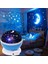 360° Dönen Yıldızlı Gökyüzü Projektör Gece Lambası – Çocuk Odası Gece Lambası USB Bağlantılı Renk Değiştiren Atmosfer Işığı (Mavi/pembe/mor) 1