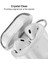 Apple Airpods 1/2. Nesil ile Uyumlu Kılıf Kristal Silikon Şeffaf Case 3