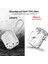 Apple Airpods 1/2. Nesil ile Uyumlu Kılıf Kristal Silikon Şeffaf Case 4