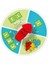 10450 LEGO Duplo Hopsy'nin Kale Oyunu 47 Parça +3 Yaş 5