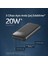 2BB233S Chargeup Pro LCD 10.000MAH Pd 20W Taşınabilir Hızlı Şarj Aleti / Powerbank 3