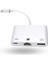 Büro Ev Ofis Cihazları Için Ios-Çoklu Ethernet Adaptör 2