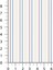 %100 Pamuk Saten Kumaş Panel – 6 Desenli Dijital Baskılı Tek Parça Patchwork Kumaş | 140 G/m², 155×100 cm 6