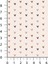 %100 Pamuk Saten Kumaş Panel – 6 Desenli Dijital Baskılı Tek Parça Patchwork Kumaş | 140 G/m², 155×100 cm 5