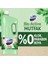 Çamaşır Suyu Bio Active Mutfak 1850 ml 2