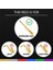 Légère Reeds Premium Sentetik Woodwind Kamış, Soprano Saksafon, Imza, Güç 2.50 (Ssg2.50) 2