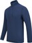 Cedric Erkek Yarım Fermuarlı İnce Polar Sweatshirt Lacivert 8