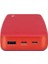 2BB212GK Chargeup Pro LCD 20.000MAH Pd 20W Taşınabilir Hızlı Şarj Aleti / Powerbank 1