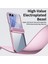 Samsung Galaxy Z Flip 7 5g Için Soğuk Buz Telefon Kılıfı (Yurt Dışından) 4