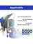 244194 Pompa Onarım Kiti - Havasız Boya Püskürtücü Aksesuarlar Pompa Onarım Paketleme Kiti 295 390 395 490 495 595 3400 (Yurt Dışından) 2
