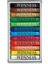 Panda 12 Li Pastel Boya Yüksek Pigment Kalitesi ile Hobi Ressamları için İdeal 3