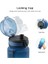Spor Içecek Şişesi 500 ML/800 Ml/1 L, Sızdırmaz, Tritan ve Bisfenol A Içermez, Bisiklet 5