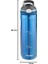 Ashland Autospout Tritan Suluk 720 Ml, Mavi 7