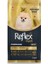 Plus Pomeranian Yetişkin Köpek Maması 2 kg 1