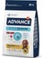 .dog Sensıtıve Lamb & Rıce 3 kg 1