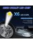 Araba LED Işık Pods 160W Yuvarlak LED Yardımcı Işık Iş Işık LED Fargıght Araba Kamyonu Atv Suv Off Off Yol (Yurt Dışından) 3