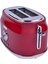 Gem Retro 2 Dilim Ekmek Kızartma Makinesi – 815 W, Paslanmaz Çelik Gövde | Kırmızı 2