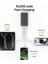 Usb-C Taşınabilir Powerbank, 10000 Mah, 1 USB C Bağlantı Noktası ve 15W'A Kadar 2 USB A Bağla 4