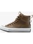 Chuck Taylor All Star Hiker Boot Erkek Kahverengi Sneaker 2