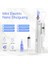 12PCS 3D Nano Hydra Enjektör Derma Kalemi Kablosuz Su Mezoterapisi Microneedle Mesogun Enjeksiyon Asit Dermapen Nano Iğneler ile Cilt Bakım Kitleri (Yurt Dışından) 3