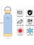 Çelik Pro Termos - Igloo - Hydrate - 500ML - Buzul Mavi - 205694 4
