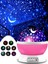 Renkli Pilli Gökyüzü Yıldız Projeksiyon Masa ve Tavan Işık Lambası 3