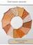 Patchwork Kumaş Seti – 35 Desen 20X20 cm | %100 Pamuk Saten | Tek Parça Kumaş | Dikiş, El Işi ve Quilting Için Özel Tasarım 2